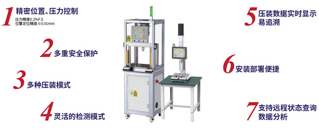探討上海伺服壓力機(jī)技術(shù)優(yōu)勢 