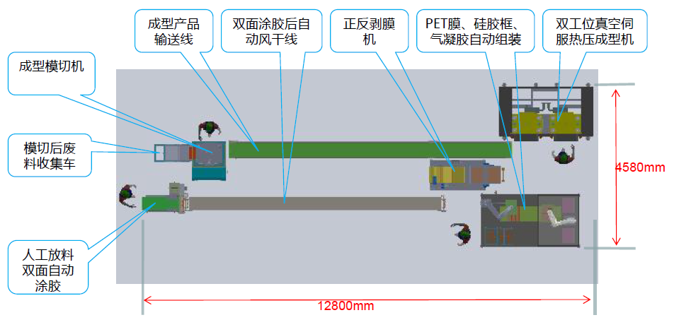 帶硅膠框氣凝膠隔熱板真空熱壓機方案 帶硅膠框氣凝膠隔熱板真空熱壓機方案